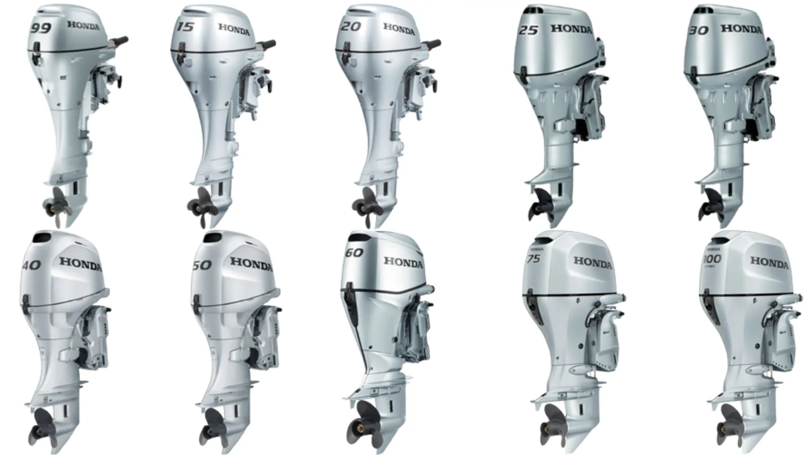 Honda BF 20 HP: Compact Power at Its Peak